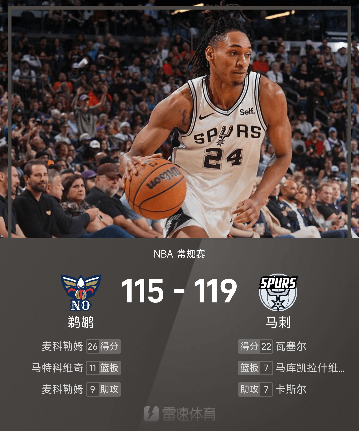 76人爆冷马刺，麦科勒姆制霸全场的简单介绍