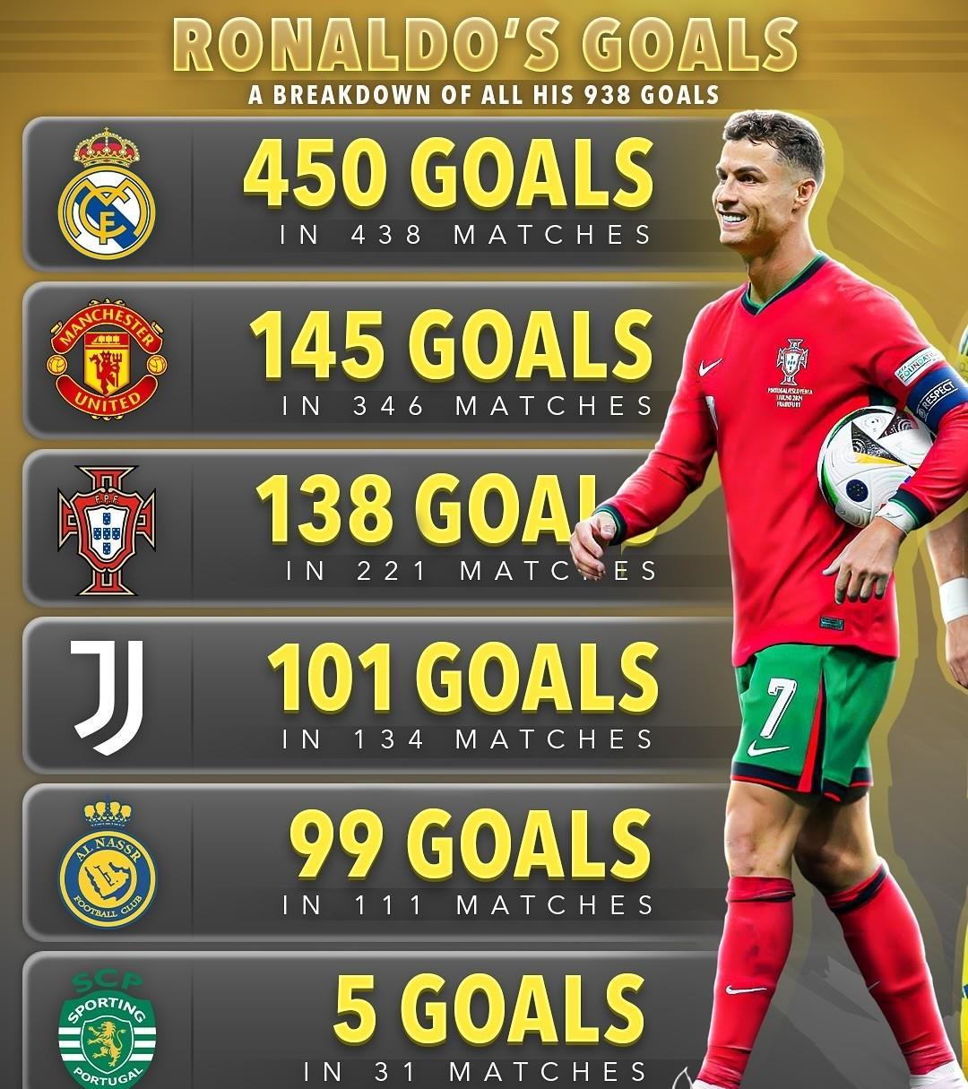 丹麦逆转土耳其，C罗关键制胜